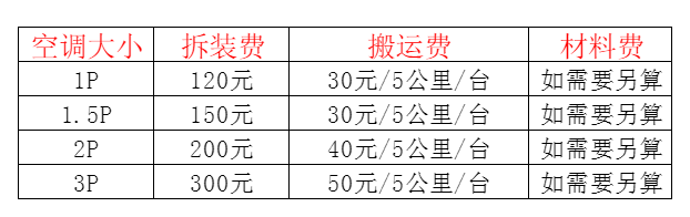 新安空调移机及费用电话在哪里找